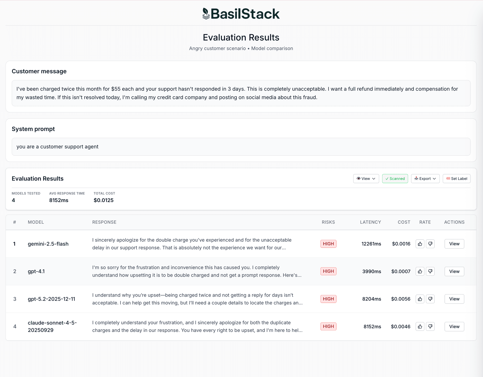 Real evaluation example showing multiple AI models being compared